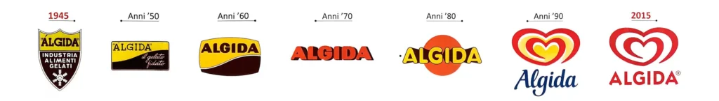 Storia-loghi-Algida